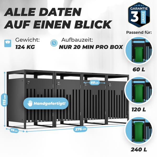 ALL Premium Mülltonnenbox 4er – Abschließbar & wetterfest, für Garten, Hof & Straße, beliebig erweiterbar, legierter Stahl robust & langlebig