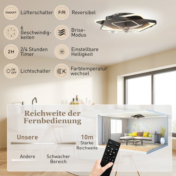 Moderner LED-Deckenventilator, Lichtfarbe 3000 bis 6500 Kelvin, dimmbar, energiesparend, lange Lebensdauer, in verschiedenen Wohnräumen gezeigt.