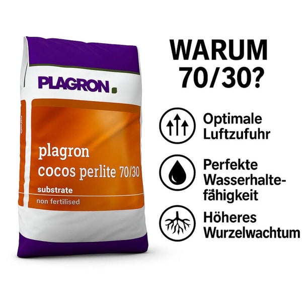 Plagron Cocos Perlite 70/30 Substrat mit optimaler Luftzufuhr, Wasserhaltefähigkeit und Förderung des Wurzelwachstums.