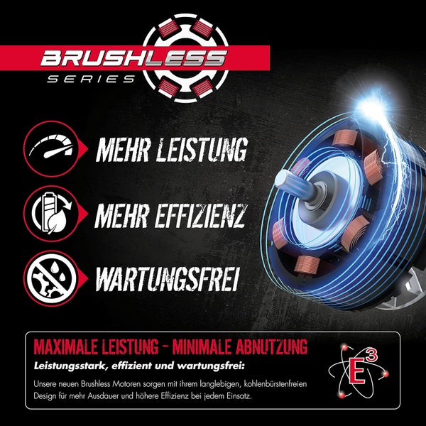Brushless Series Motor mit Symbolen für mehr Leistung, mehr Effizienz und Wartungsfreiheit für einen langlebigen Einsatz.