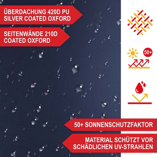 Wasserabweisendes Oxford-Gewebe mit Sonnenschutzfaktor 50 plus für Überdachungen aus 420D Material und Seitenwände aus 210D Material.
