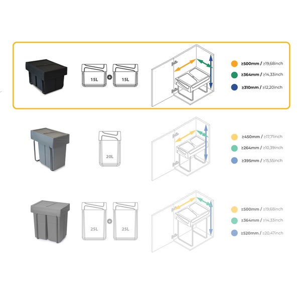 Diagramm mit Einbaumaßen für Mülltrennsysteme mit 15 Liter, 20 Liter und 25 Liter Fassungsvermögen.