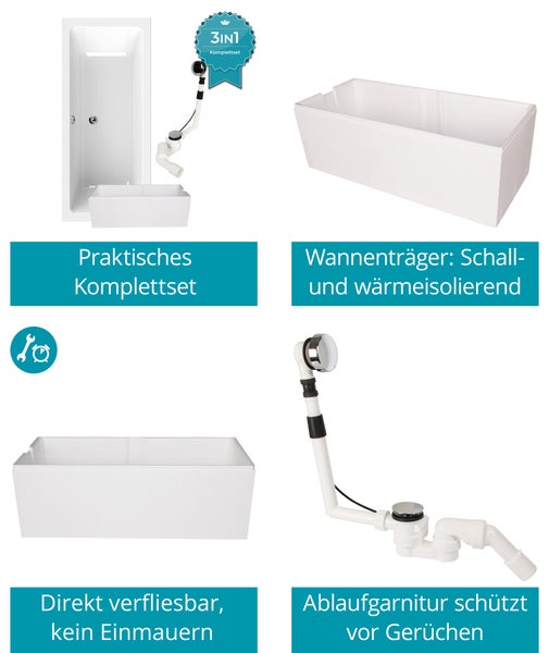 Dreiteiliges Badewannen-Set bestehend aus einer weißen Badewanne, einem isolierenden, verfliesbaren Wannenträger und einer Ablaufgarnitur.