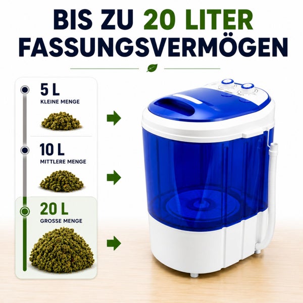Mini-Waschmaschine mit bis zu 20 Liter Fassungsvermögen, Darstellung der Füllmengen für 5 Liter, 10 Liter und 20 Liter.
