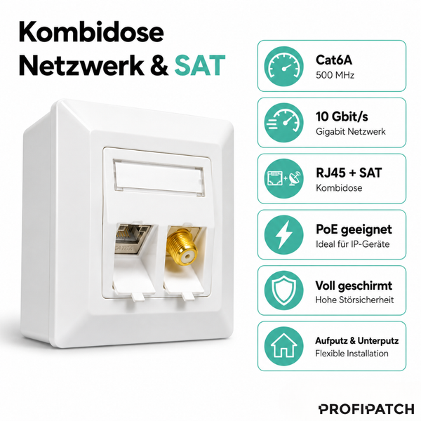 Profipatch Kombidose für Netzwerk und SAT mit RJ45 und F-Buchse, Cat6A, geeignet für Aufputz- und Unterputzmontage.