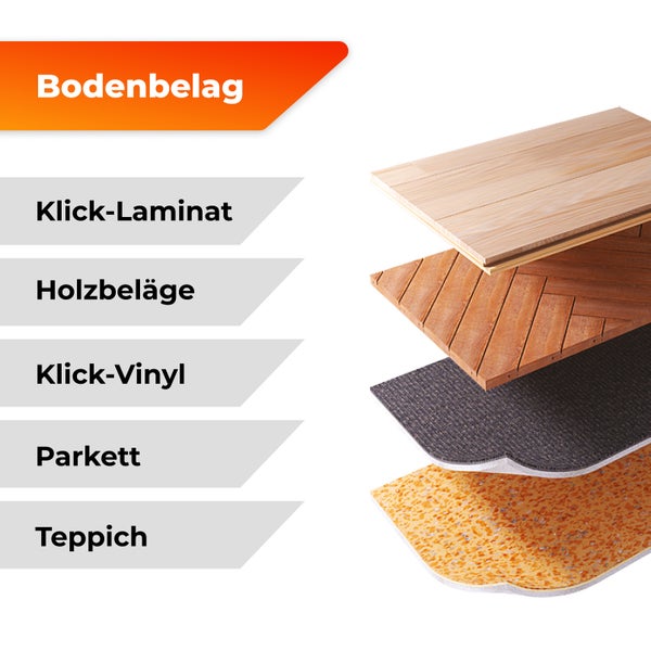 Bodenbeläge: Klick Laminat, Holzbeläge, Klick Vinyl, Parkett, Teppich