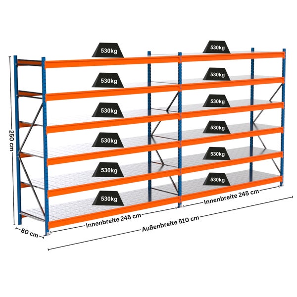 Regalsystem mit fünf Ebenen und einer Traglast von 530 Kilogramm pro Ebene