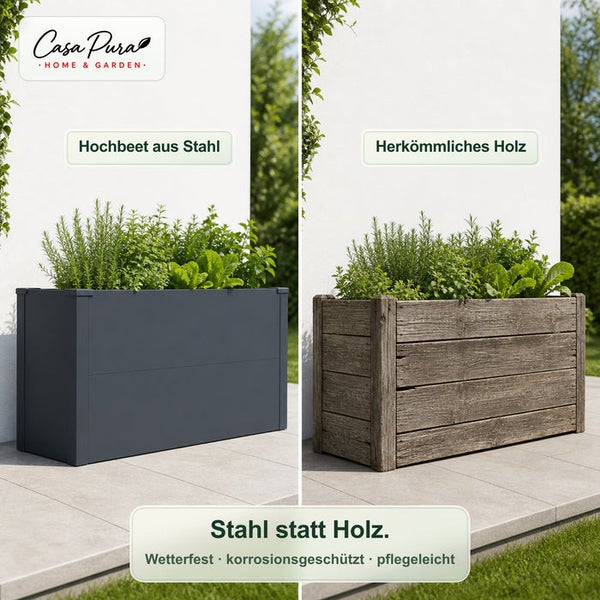 Vergleich eines modernen Hochbeets aus Stahl mit einem herkömmlichen Hochbeet aus Holz, bepflanzt mit Kräutern auf einer Terrasse.