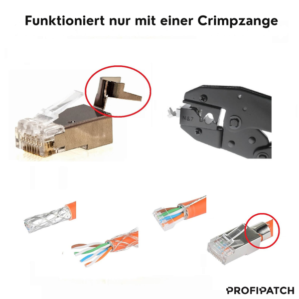 Montage eines Netzwerksteckers an einem Kabel unter Verwendung einer Crimpzange mit Profipatch Logo.
