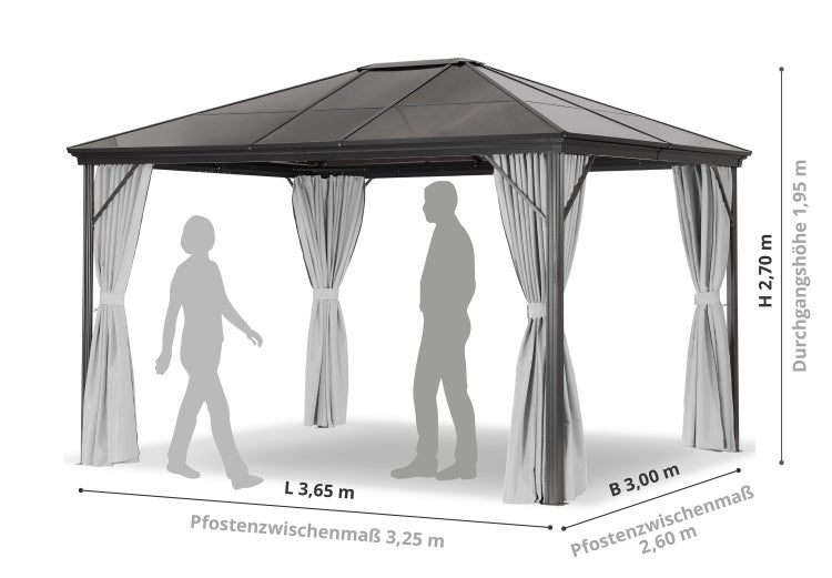 Profi-Pavillon 365 x 300 x 270 cm, mit Seitenteilen, anthrazit, lichtgrau