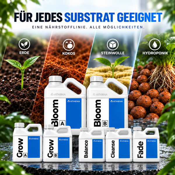 Athena Pflanzennährstoff Produktreihe für verschiedene Substrate wie Erde, Kokos, Steinwolle und Hydroponik inklusive Athena Logo.