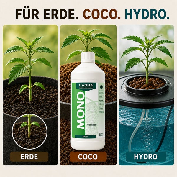 Canna Mono Stickstoff Pflanzendünger für Erde, Kokos und Hydrokulturen in einer Flasche.
