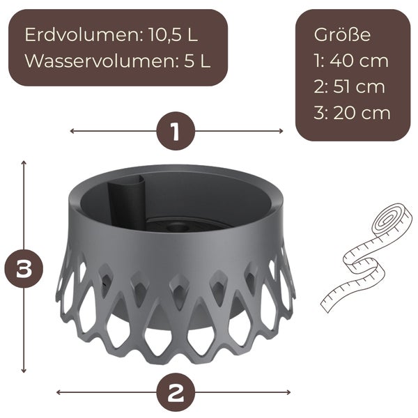Abmessungen eines Blumentopfes: Erdvolumen 10,5 Liter, Wasservolumen 5 Liter, Durchmesser oben 40 cm, Durchmesser unten 51 cm, Höhe 20 cm.