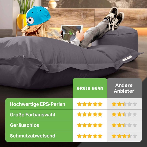 Green Bean 2er Set XXL Sitzsack inkl. Pouf fertig befüllt mit EPS-Perlen - Riesensitzsack 140x180 Lounge Sitz-Kissen Bean-Bag Chair  - Anthrazit