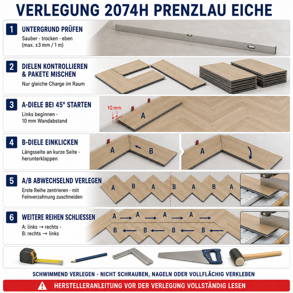 Illustrierte Schritt für Schritt Anleitung zur schwimmenden Verlegung von Eiche Fischgrät Klick Vinylboden inklusive Werkzeugübersicht.