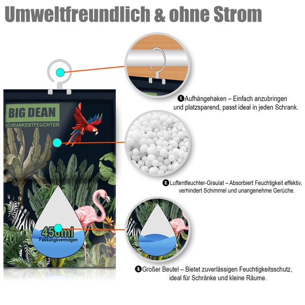Big Dean Schrankentfeuchter zum Aufhängen mit Granulat zur Feuchtigkeitsaufnahme und Schutz vor Schimmel in Schränken und kleinen Räumen.