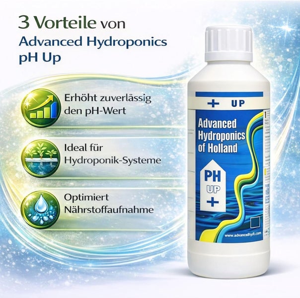 Infografik zu Advanced Hydroponics pH Up mit Vorteilen: erhöht den pH-Wert, ideal für Hydroponik, optimiert die Nährstoffaufnahme.