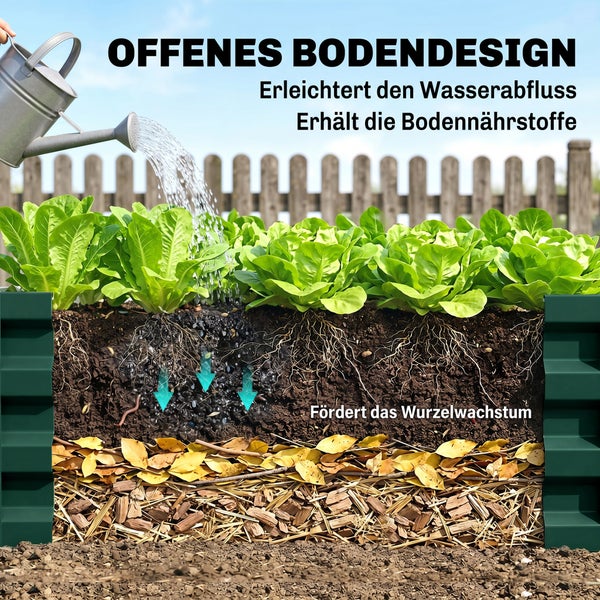 Querschnitt eines Hochbeets mit offenem Bodendesign zeigt Schichten aus Erde, Laub und Holzhackschnitzeln für Wasserabfluss und Wurzelwachstum.