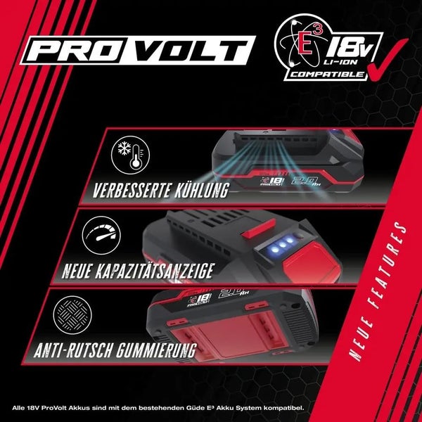 ProVolt 18 Volt Akku mit verbesserter Kühlung, Kapazitätsanzeige und Anti-Rutsch-Gummierung. Kompatibel mit Güde E3 Akku System.