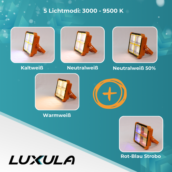 Darstellung der fünf Lichtmodi einer Lampe: Kaltweiß, Neutralweiß, Neutralweiß 50 Prozent, Warmweiß und Rot-Blau Stroboskop