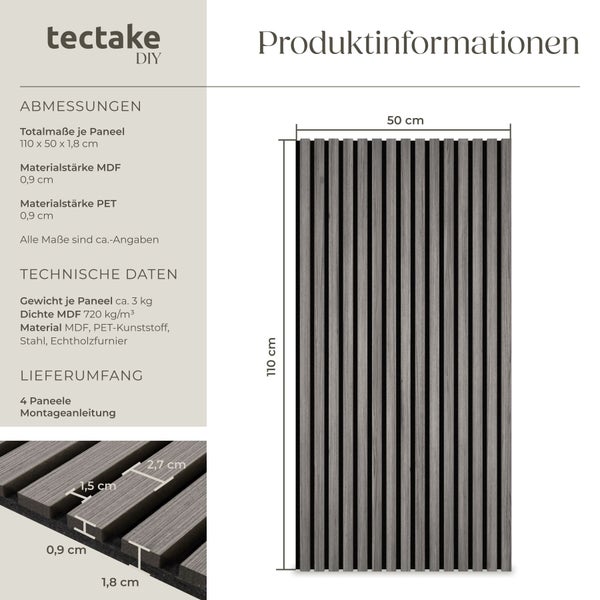 Produktinformationen zu Wandpaneelen mit Maßen, Materialinformationen und Lieferumfang.