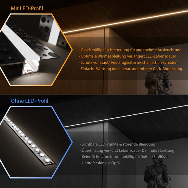 Vergleichsbild LED-Profil gegen keine Montage eines Aluminiumprofils für LED-Streifen mit Vorteilen für die Lichtqualität und Kühlung.