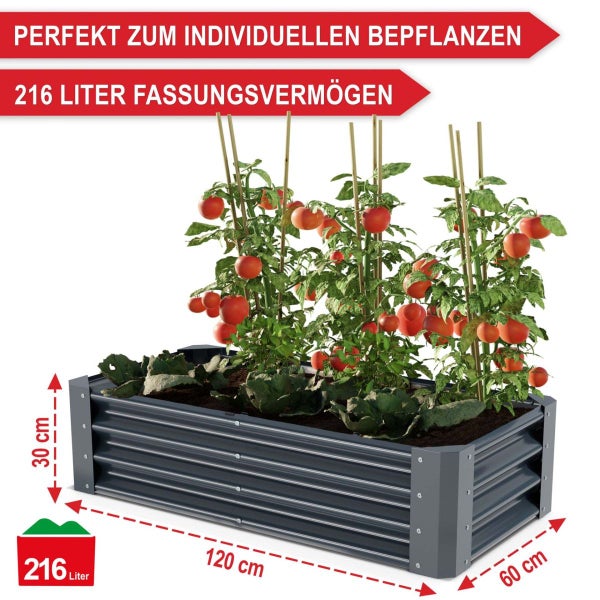 Hochbeet aus Metall mit Wellenprofil, bepflanzt mit Tomaten und Salat. Maße 120 mal 60 mal 30 Zentimeter, Fassungsvermögen 216 Liter.