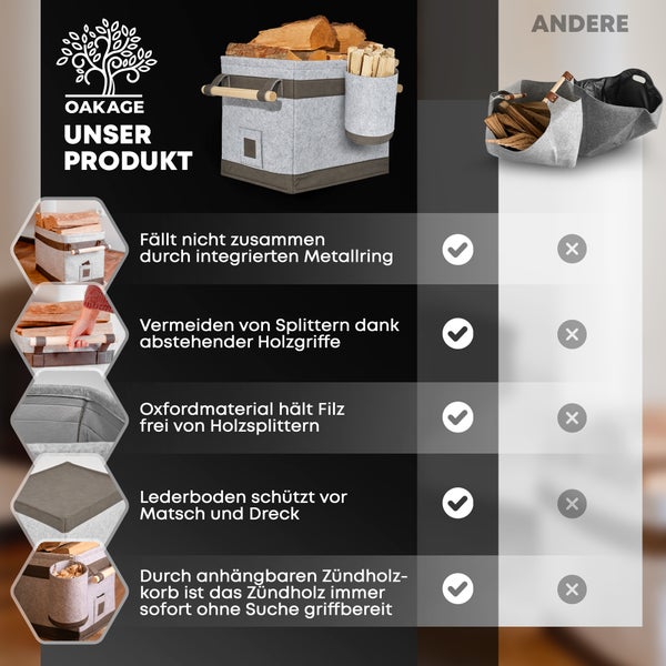 OAKAGE® FireMaster Duo Hellgrau Holzkorb Filz - Einhängbarer Zündholzkorb - 42x32x35cm