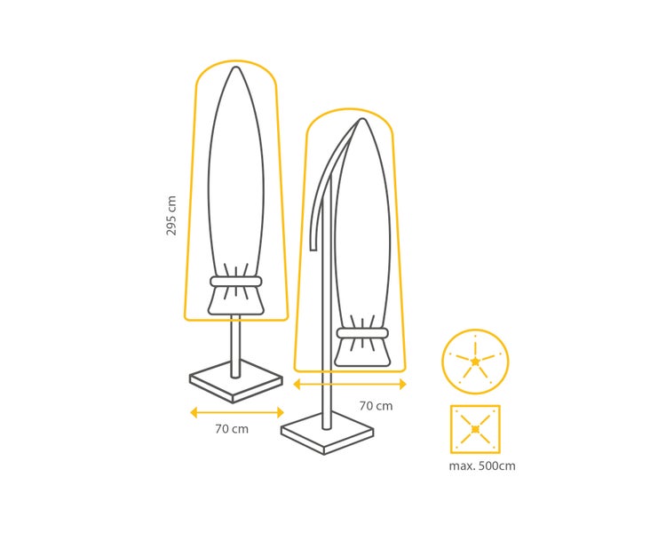 Abbildung mit Maßangaben für Sonnenschirme