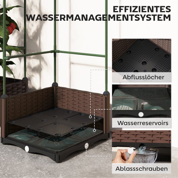Pflanzkasten mit Wassermanagementsystem: Darstellung von Abflusslöchern, Wasserreservoirs und Ablassschrauben.