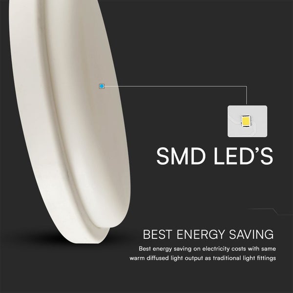 SMD LED Leuchte mit Energiesparhinweis