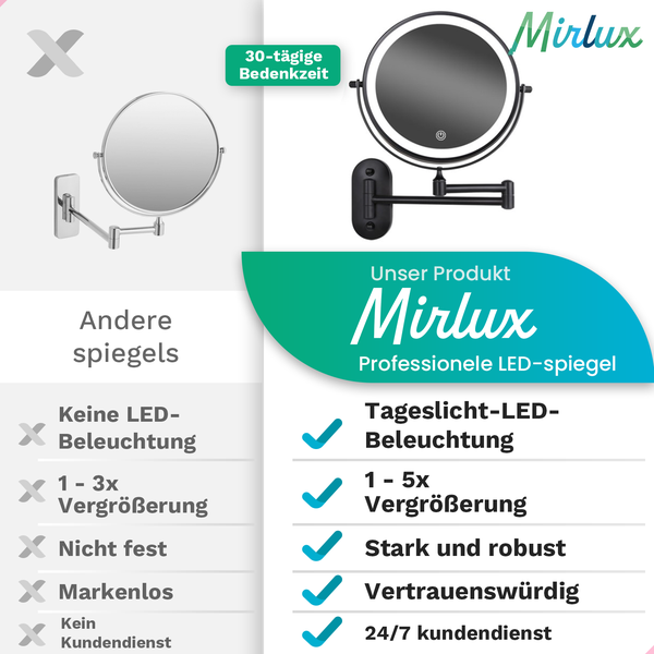 Mirlux Make Up Spiegel mit LED Beleuchtung, Kosmetikspiegel, 5x Vergrößerung  Rasierspiegel Wandmodell Schwarz