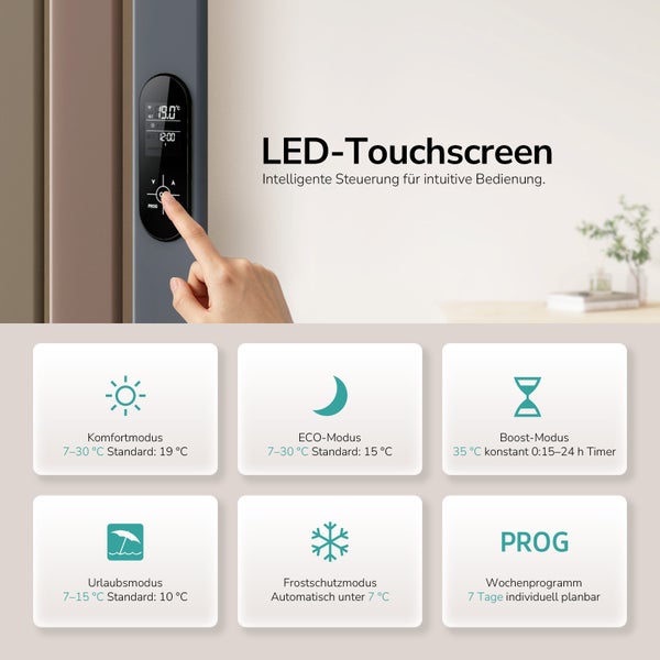 LED-Touchscreen Steuerung an einem Heizkörper mit Übersicht der verschiedenen Betriebsmodi wie Komfort ECO Boost Urlaubs und Frostschutzmodus.