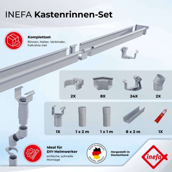 INEFA Kastenrinnen-Set Komplettset mit Rinnen, Haltern, Verbindern, Fallrohren und Kleber. Hergestellt in Deutschland Siegel. Inefa Logo.