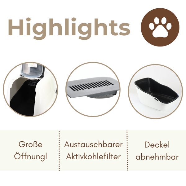 Highlights einer Katzentoilette: große Öffnung, austauschbarer Aktivkohlefilter und abnehmbarer Deckel.