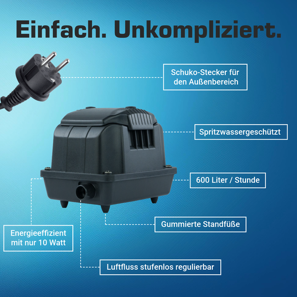 Teichbelüfter mit Schuko-Stecker für außen, spritzwassergeschützt, 600 Liter pro Stunde, gummierte Standfüße, 10 Watt, regulierbarer Luftfluss.