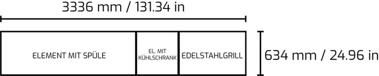 Abmessungen einer Aussenküche mit Spülbecken, Kühlschrank und Edelstahlgrill