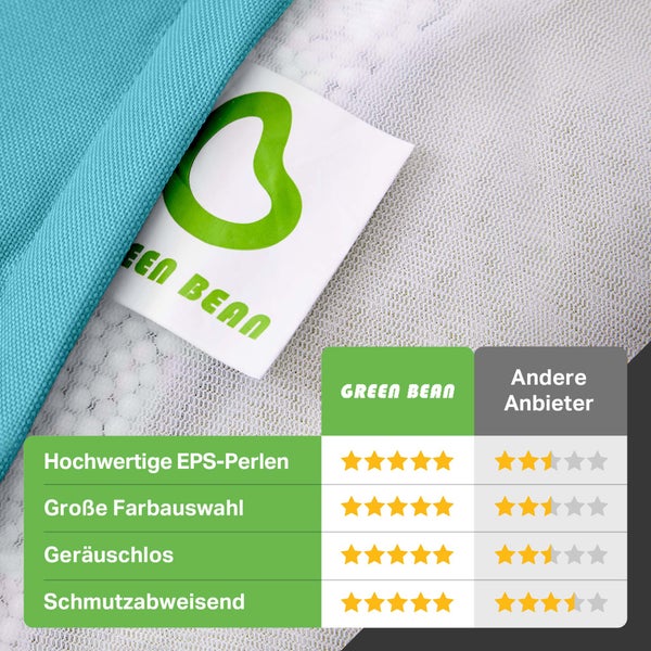 Green Bean Sitzsack mit Rückenlehne 80x70x90cm - Gaming Chair mit 230L Füllung Kuschelig Weich Waschbar - Bean Bag Bodenkissen Lounge Chair Sitzhocker Relax-Sessel Gamer Gamingstuhl Türkis