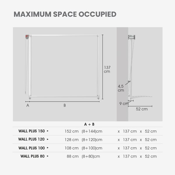 Dimensionsdarstellung des Wand-Duschsystems