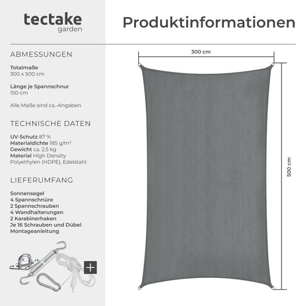 Produktinformationen zum Sonnensegel mit Abmessungen und Lieferumfang