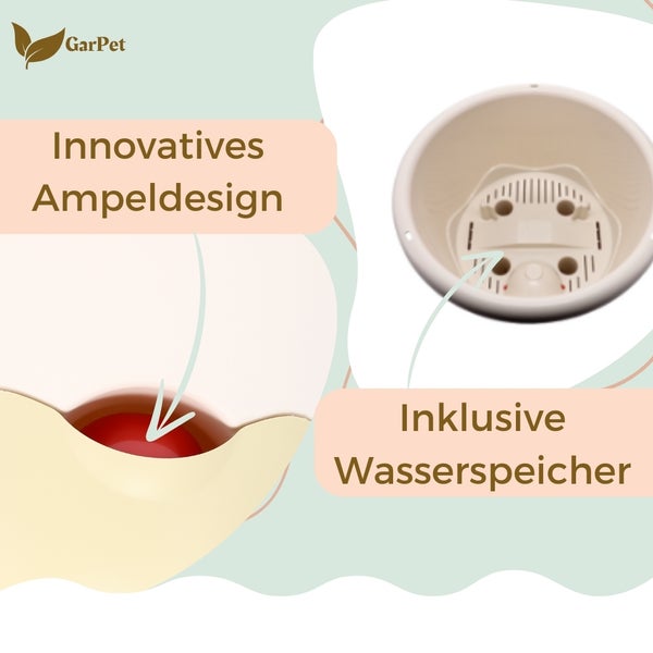 Darstellung eines Hängetopfdesigns mit integriertem Wasserspeicher