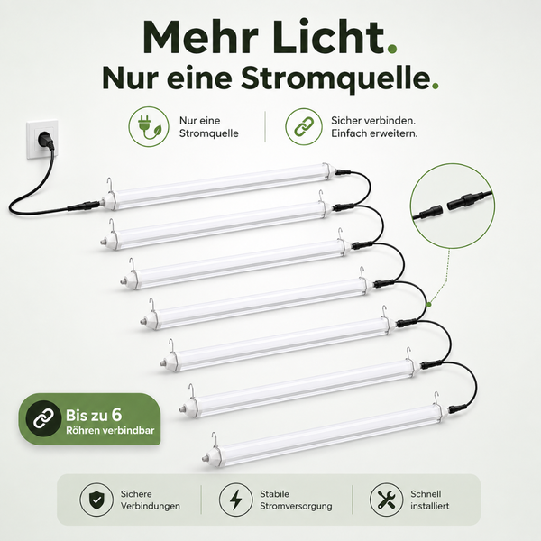 LED-Feuchtraumleuchten Set mit Verbindungskabeln für den Anschluss von bis zu sechs Leuchten an eine einzige Steckdose.