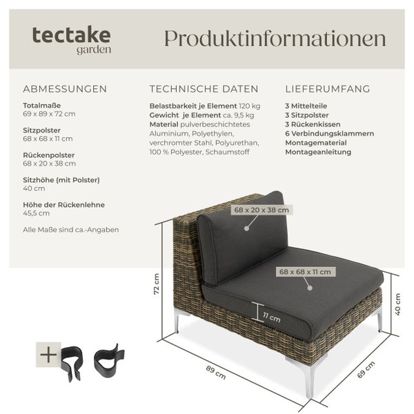 Modulares Rattanset tectake Villanova kein Aufbau 3 Mittelteile mit Aluminiumgestell anthrazit-meliert