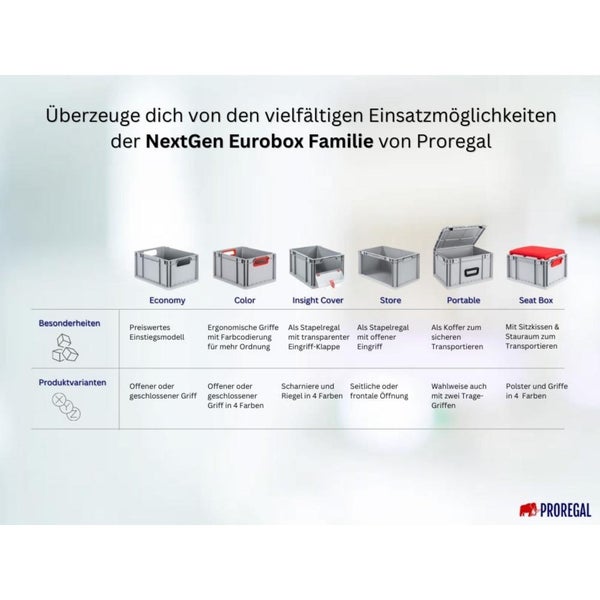 PROREGAL Spar Set 4x Eurobox Nextgen Economy Mit Auflagedeckel & 4x Schiebeschnappverschlüsse Gelb Griffe Offen HxBxT 32 x 30 x 40 cm 30 Liter