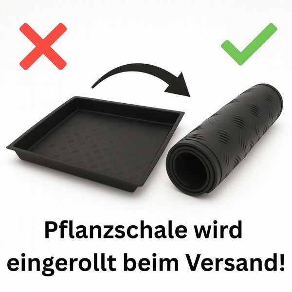 Abbildung einer Pflanzenwanne, die gerollt versendet wird, mit Pfeil, rotem Kreuz und grünem Haken