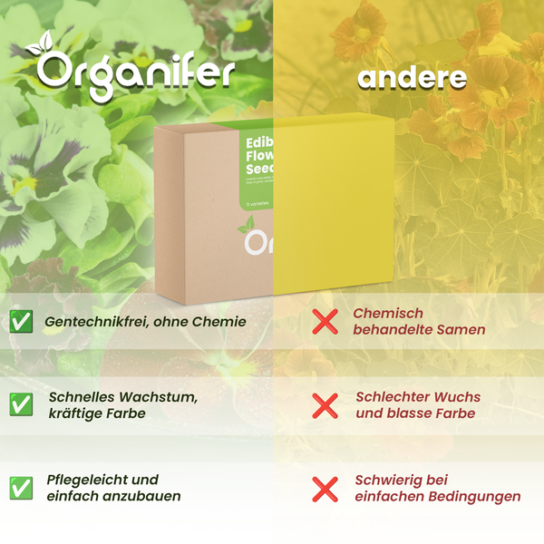 Vergleich von Organifer essbaren Blumensamen mit anderen Samen, der Vorteile wie gentechnikfrei, schnelles Wachstum, kräftige Farbe und einfache Anzucht hervorhebt