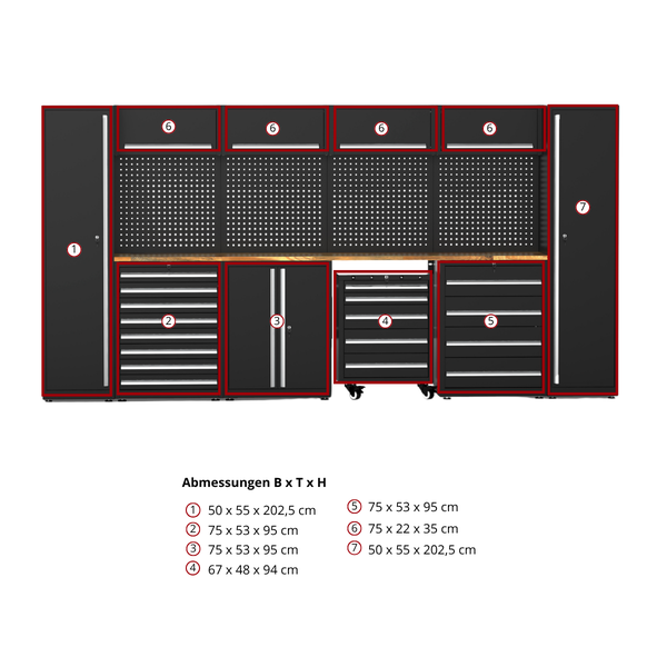 Modulares Werkstattsystem bestehend aus Metallschränken, Schubladenelementen, einer Arbeitsplatte und Lochwänden zur Werkzeugaufbewahrung.