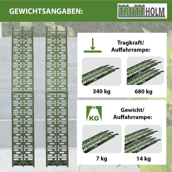 Tragkraft- und Gewichtsangaben für Trutzholm Auffahrrampen