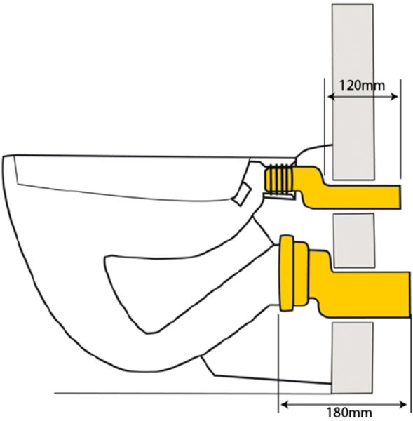 Ablaufgarnitur für Sanitärkeramik mit Befestigungsmaterialien