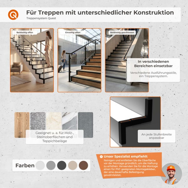 Infografik zum Quest Treppensystem für verschiedene Treppenkonstruktionen inklusive Montagehinweisen und Farbübersicht für Stufenkantenprofile.